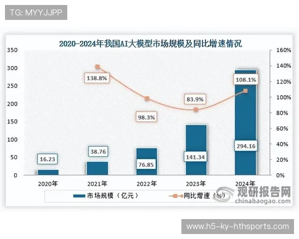 《电竞行业投资解析:资本热潮何时降温?》,电竞未来投资价值 《电竞行业投资解析:资本热潮何时降温?》,电竞未来投资价值