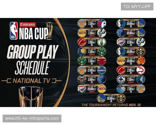 【赛季关键节点】哪些比赛决定冠军归属？，本赛季冠军