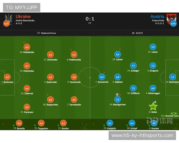太阳外围投篮压迫式命中率提升